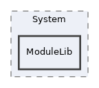 Arp/System/ModuleLib