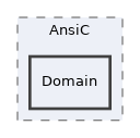 Arp/Plc/AnsiC/Domain