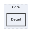 Arp/Base/Core/Detail